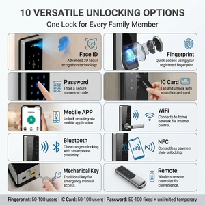 สมาร์ทล็อคประตู <span class=keywords><strong>TTLock</strong></span>/แอป <span class=keywords><strong>Tuya</strong></span> ไบโอเมตริกซ์ ลายนิ้วมือ จดจำใบหน้า รหัสผ่าน กุญแจ สมาร์ทการ์ด จัดเก็บข้อมูลบนคลาวด์ ประตูกระจก - Product Image 4