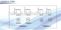 Bonne qualité 12v EFB amélioré acide de plomb inondé personnalisé Start Stop batterie de voiture à cycle profond pour véhicules