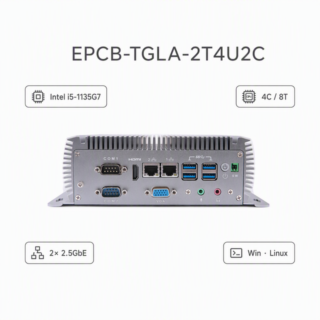 Wholesale Fanless Industrial PC Intel 11th Gen I5 1135G7 DDR4 Dual LAN 2.5GbE DC12V Mini Computer for Automation Control
