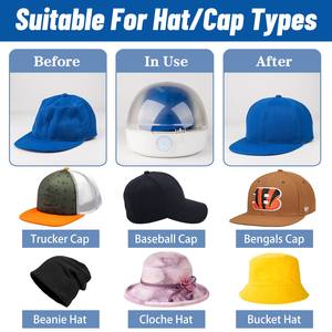 Machine d'entretien des chapeaux - Product Image 5