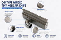 Nouvelle lame d'air en aluminium C-B à micro-trous avec guide d'aile pour nettoyage haute pression de PCB et FPC, déshydratation par séchage et élimination des résidus chimiques