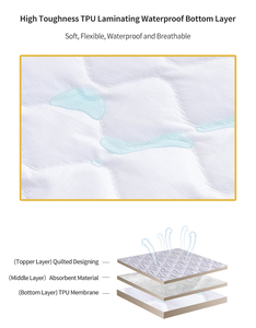 2024 Tùy Chỉnh Không Thấm Nước Và Mite Bằng Chứng Bán Buôn Vua Duy Nhất Nệm Bảo Vệ Giường Bìa Đầy Đủ Nệm Được Trang Bị Bìa Tấm Ga Giường - Product Image 3