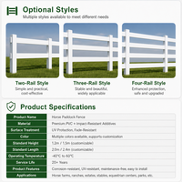 Clôture de ranch/ferme en PVC vinyle blanc à 3 rails pour chevaux et bétail, avec modélisation 3D, étanche et facile à assembler