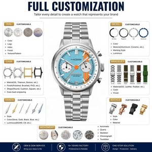 Reloj Mecánico de Lujo con Esfera Azul y Tema de Carreras para Hombre, Fabricante OEM ODM, Logotipo Personalizado, Edición Limitada de 100M, Relojes Automáticos - Product Image 2