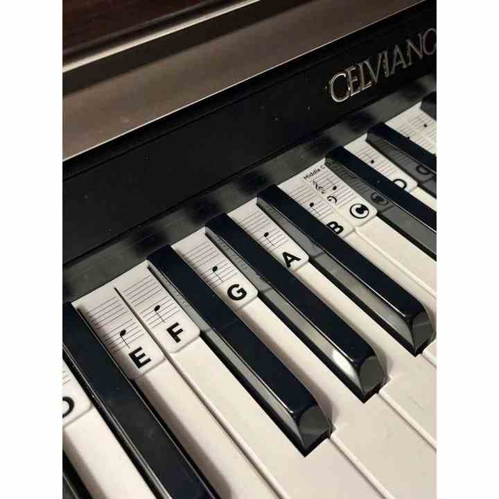 1PC Reusable Silicone Piano Notes Guide For Starters,Easy-To-Install & Easy-To-Remove Piano Keyboard Note Labels,61/88-Key Full