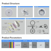 Nouvelle conception, grand diamètre 100 mm, 36 LED, éclairage pilote LED RVB, lumières LED pour parcs à thème