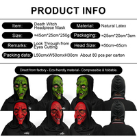 Masque de sorcière effrayant en latex, masque de visage de fantôme d'horreur pour Halloween, maison hantée, escape room, costume de fête, personnalisé