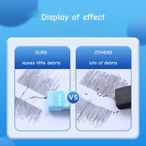 <span class=keywords><strong>M</strong></span> & G penghapus pensil karet TPR, penghapus perlengkapan sekolah motif kartun dan hewan warna-warni untuk pelajar - Product Image 4