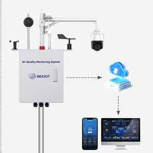 Analyseur d'air extérieur Système de surveillance multi-gaz PM2.5 PM10 NO2 SO2 O3 H2S pour usines chimiques Smart Cities Mining - Product Image 1