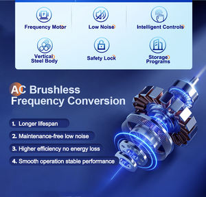 Centrífuga <span class=keywords><strong>de</strong></span> laboratorio multiaplicación <span class=keywords><strong>de</strong></span> 18500RPM 9 tasas <span class=keywords><strong>de</strong></span> aceleración 1,5 ml 250ml Capacidades Centrífuga <span class=keywords><strong>refrigerada</strong></span> 100mL 250ml - Product Image 2