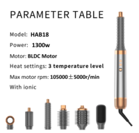 Nouvelle Mode 2026 – Styler Multi-Fonctions 6-en-1 : Brosse Soufflante, Fer à Boucler Automatique, Sèche-Cheveux Professionnel à Air Chaud