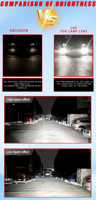 Projecteur antibrouillard LED W30 ECO, lentille de 3 pouces, 100W, 3 couleurs, feux de brouillard, faisceau bas et haut, Bi-LED, lampe antibrouillard pour voiture, accessoires auto pour moto