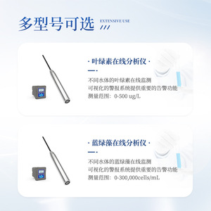Online Chlorophyll Analyzer IN-YS100 0-500 ug/L Rapid Water Quality Monitor for Aquatic Plants and Blue Green Algae - Product Image 1