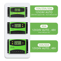 Contrôleur de charge solaire Demuda 12V 24V 48V 40A avec écran LCD pour système de module photovoltaïque 12V/24V, contrôleur d'éclairage PWM automatique LS