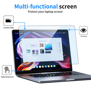 Bộ lọc bảo vệ màn hình máy tính xách tay 15,6 inch Chống ánh sáng xanh, chống tia cực tím, chống bức xạ - Product Image 5