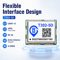 Module de synchronisation GPS à double fréquence intégré, solution de synchronisation de horloge de précision GNSS