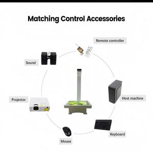 AR Magic Sand <b>Table</b> Indoor Children's Playground Equipment with Motion-Sensing Projection Augmented Reality Made of <b>PC</b> Metal - Product Image 3