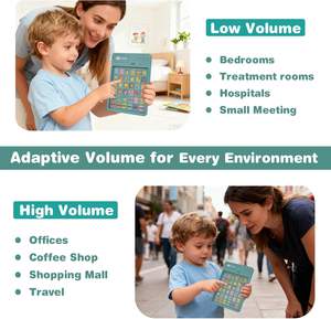 Attrezzatura per Autismo AAC Registratore Vocale a 30 Pulsanti Modulo Sonoro per Giocattoli Educativi per Bambini - Product Image 4