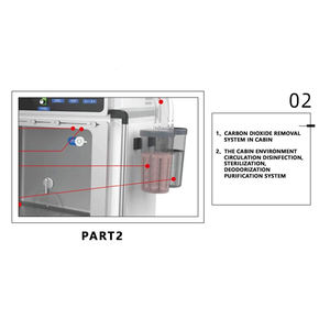 獣医用ICUケージ 多機能ペット救命ケージ 犬猫用 温度調節機能付き - Product Image 3