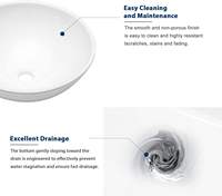 Lavabo ovale encastrable moderne avec finition peinte, idéal pour les salles de bain d'hôtel, facile à nettoyer et avec une garantie de 5 ans