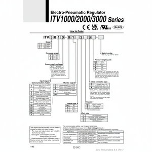 Régulateur de pression électro-pneumatique SMC Pneumatics ITV2030-402CS - Product Image 1