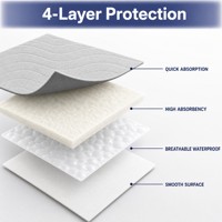 AOSEN Almohadilla de Posicionamiento Lavable con Asas, Absorbente, Impermeable de 4 Capas, para Incontinencia en Ancianos y Personas Postradas en Cama