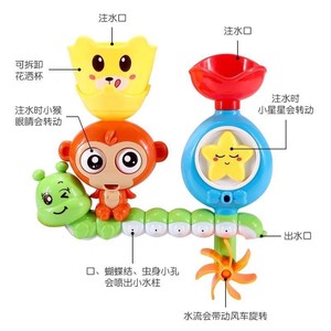 Jouet de salle de bain pour bébé, <span class=keywords><strong>ventouse</strong></span> de pulvérisation de singe d'eau d'intérieur - Product Image 2