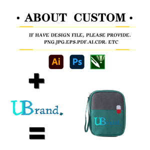 Bolsa de Almacenamiento de Medicamentos Portátil para Viajes, para Artículos Esenciales de Salud y Organización de Medicamentos - Product Image 2