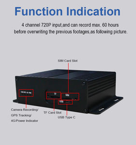 Dashcam con Gps para coche, grabadora de vídeo para gestión de flotas, Dvr móvil, 4 canales, Wifi, Mdvr, autobús, <span class=keywords><strong>Taxi</strong></span>, camión, 4g - Product Image 3