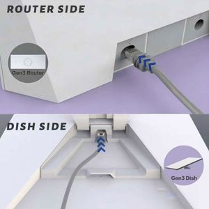 <b>Cable</b> 75ft <b>Satellite</b> Internet Kit V3 <b>Cable</b> Version 3 Accessories for Generation 3 Optimization - Product Image 2