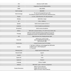 Console di <span class=keywords><strong>Gioco</strong></span> Portatile Stile Classico, 64GB di Memoria, Schermo IPS, Batteria Integrata, Materiale Plastico, Wi-Fi Integrato, Riproduzione di Videogiochi - Product Image 5