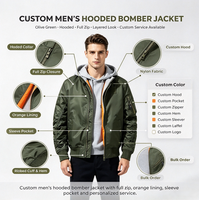 Nouvelle veste épaisse de style automne-hiver, fermeture éclair, réversible, à manches longues, formelle, à capuche, grande taille, en polyester/coton