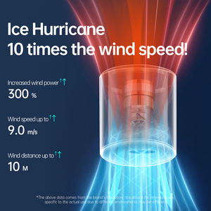 Novo Ventilador Portátil Turbo Blast 2026 com Display Digital de Alta Velocidade, Dobrável, USB, para Mesa, Ideal para Presente, OEM ODM Personalizável - Product Image 5