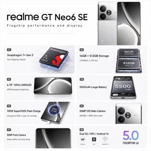 สมาร์ทโฟน Realme GT Neo6 <span class=keywords><strong>SE</strong></span> 5G ระบบปฏิบัติการ Android ปลดล็อคแล้ว หน้าจอ AMOLED 6.7 นิ้ว แบตเตอรี่ 5000-5999mAh ชาร์จเร็ว เล่นเกมได้ ขายส่ง ราคาพิเศษ - Product Image 3