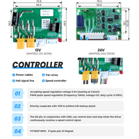Ventilateur d'air sans balais DC Mirco haute vitesse et haute pression pour CPAP/Airbed/réduction de la douleur