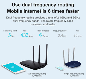 <span class=keywords><strong>Router</strong></span> WIFI TP-Link <span class=keywords><strong>WR940N</strong></span> 450Mbps 3 Antenas 2.4G para Uso Doméstico, Versión en Inglés, <span class=keywords><strong>TPLINK</strong></span> Wn940 - Product Image 6