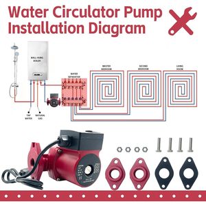 Pompe de circulation ChaoHai 115V 17GPM 3 vitesses 1/25HP en métal pour remplacement 59896341 - Product Image 4