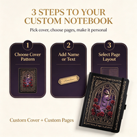Carnet de notes personnalisé à couverture rigide style Gothique Dark Academia, avec couverture en PU et ensemble de stylos et autocollants
