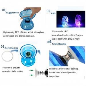 Diábolo Luminoso LED Transparente de Triple Rodamiento y Alta Velocidad para Actuaciones al Aire Libre - Product Image 6