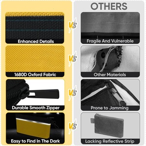 BSCI tùy chỉnh bền di động đa mục đích lưu trữ công cụ tổ chức công cụ nhỏ túi dây kéo túi - Product Image 5