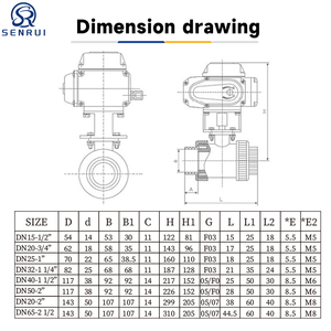 <span class=keywords><strong>วาล์ว</strong></span>น้ำอัตโนมัติแบบมอเตอร์ ควบคุมด้วยลูกบอล UPVC ตัวกระตุ้นพลาสติกแบบสองทาง <span class=keywords><strong>วาล์ว</strong></span>ลูกบอลเกลียวไฟฟ้าแบบ PP PVC - Product Image 4
