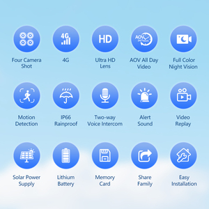 Telecamere Solari 4G con 4 Lenti Reali per Sicurezza Domestica, Intelligente con Allarme, PTZ e SIM - Product Image 2