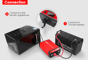 Mặt hàng mới 2024 1500W 12V để AC 220V 110V xe điện biến tần với ổ cắm phổ chúng tôi ổ cắm - Product Image 2