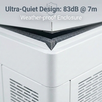 Générateur au gaz naturel 15 kW pour usage domestique, centrale électrique au GPL 14 kW, générateur de secours silencieux double carburant (GN/GPL) pour villa