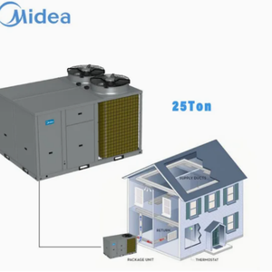 Unidad de Aire Acondicionado de Techo Modelo Nuevo 2026 con Inversor - Product Image 3