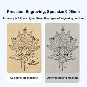 APP Control K6 Mini Laser Engraver DIY Cutter <b>Printer</b> Desktop Glass Paper Marking Engraving <b>Printer</b> Glass Paper Marking - Product Image 5