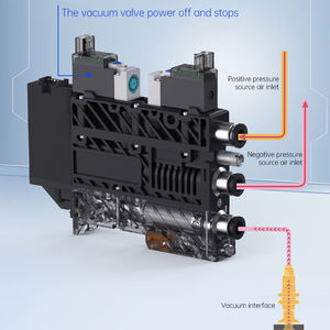 작동 중기용 디지털 압력 게이지가 있는 3 단위 진공 펌프 발생기 공압 부품 일체형 SHINYEE - Product Image 3