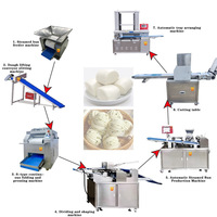 Machine à pain vapeur électrique entièrement automatique 6000-7000 pièces/h en acier inoxydable pour la fabrication de momos chinois
