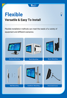 Écran tactile LED industriel IPS 4K de 22 pouces, 300cd/M, luminosité 1000 lentes, montage sur panneau, HDM-I ports USB VGA, nouveau