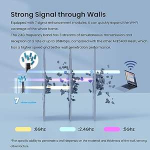 Nouveau Système WiFi 6E Maison Complète Tenda AXE5700 Nova MX21 <span class=keywords><strong>Pro</strong></span> 520 m², Bande 6 GHz, Routeur Maillé Tri-Bande, 200 Appareils, 7 Antennes 3 dBi - Product Image 5